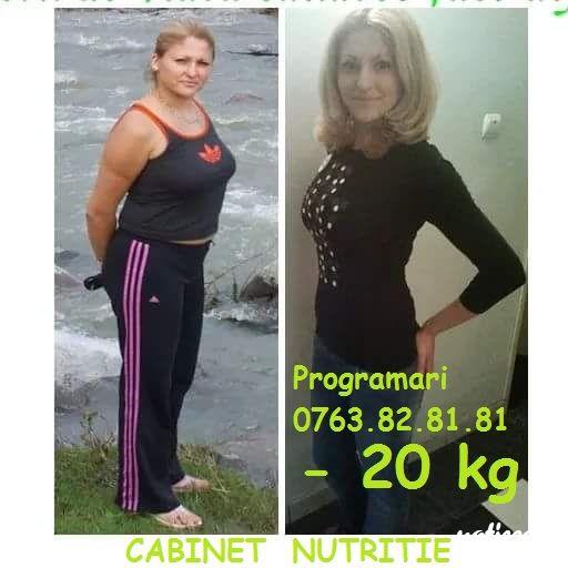 Slabeste Sanatos-Cabinet de Nutritie