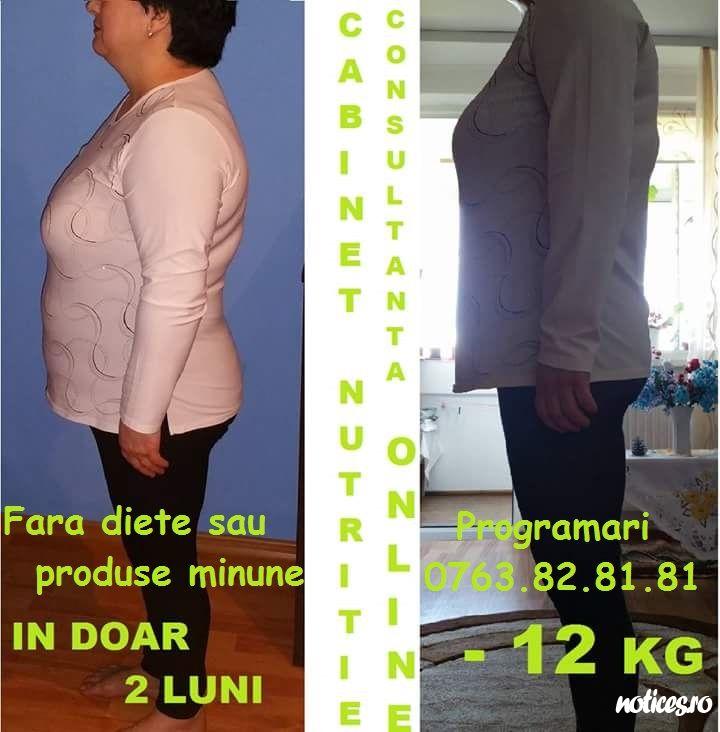 Salbeste Sanatos Fara produse sau diete minune!