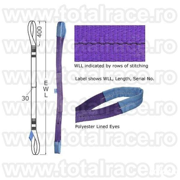 Total Race cu sediul in Bucuresti comercializeaza chingi de ridicare, chingi textile din poliester, chingi cu urechi,chingi plate, chingi rotunde, chingi circulare, chingi productie olanda,sufe textile de ridicare, sufe macara, sufe poliester, chingi anco