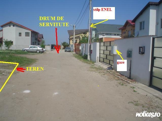 drum de servitute