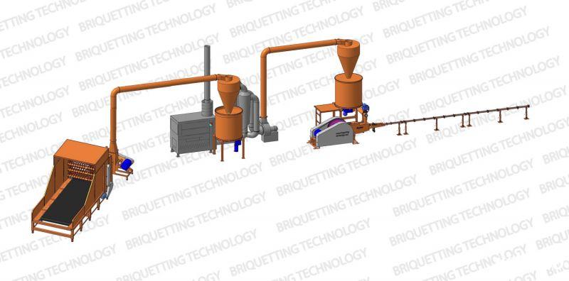 Linie brichetat brichete 400-500 kg/ora din paie