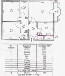 Vand apartament 3 camere Mall Vitan