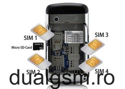 VAND TELEFON CU PATRU SIM F160, 4 SIM