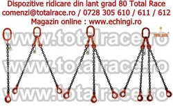 Echipament ridicare lant sistem macarale