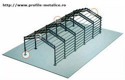 Comercializam si montam panouri sandwich panel