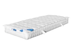 Saltele poliuretan, latex, cocos, ortopedice, memory Oferta saltele etc