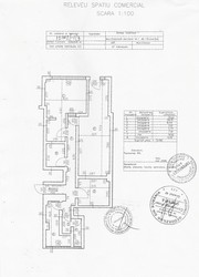 Spatiu comercial situat central