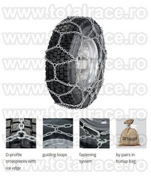 Super oferta lanturi de zapada Total Race